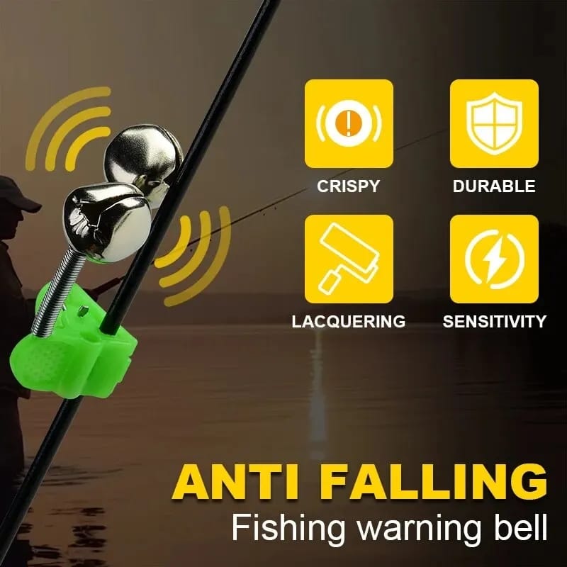 Fishing Bite Alarms